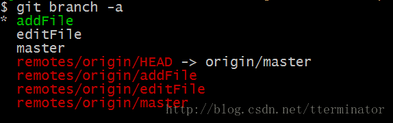 git branch -a